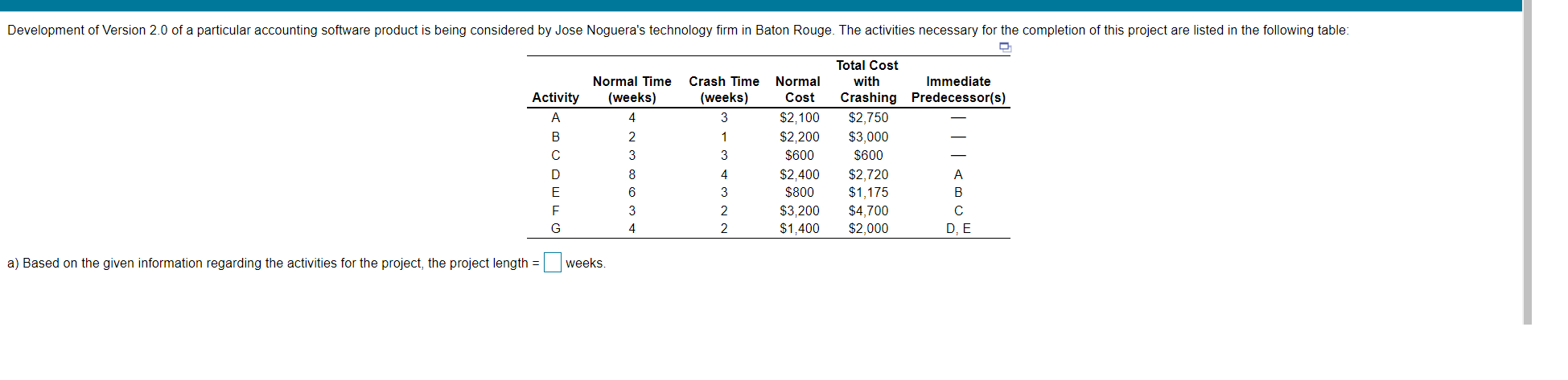 Based on the given information regarding the