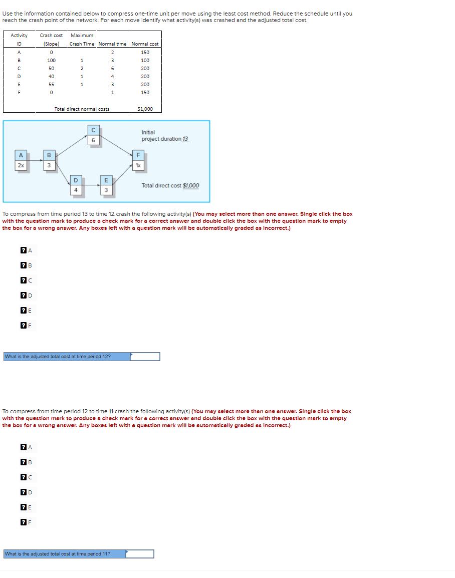 Use the information contained below to compress