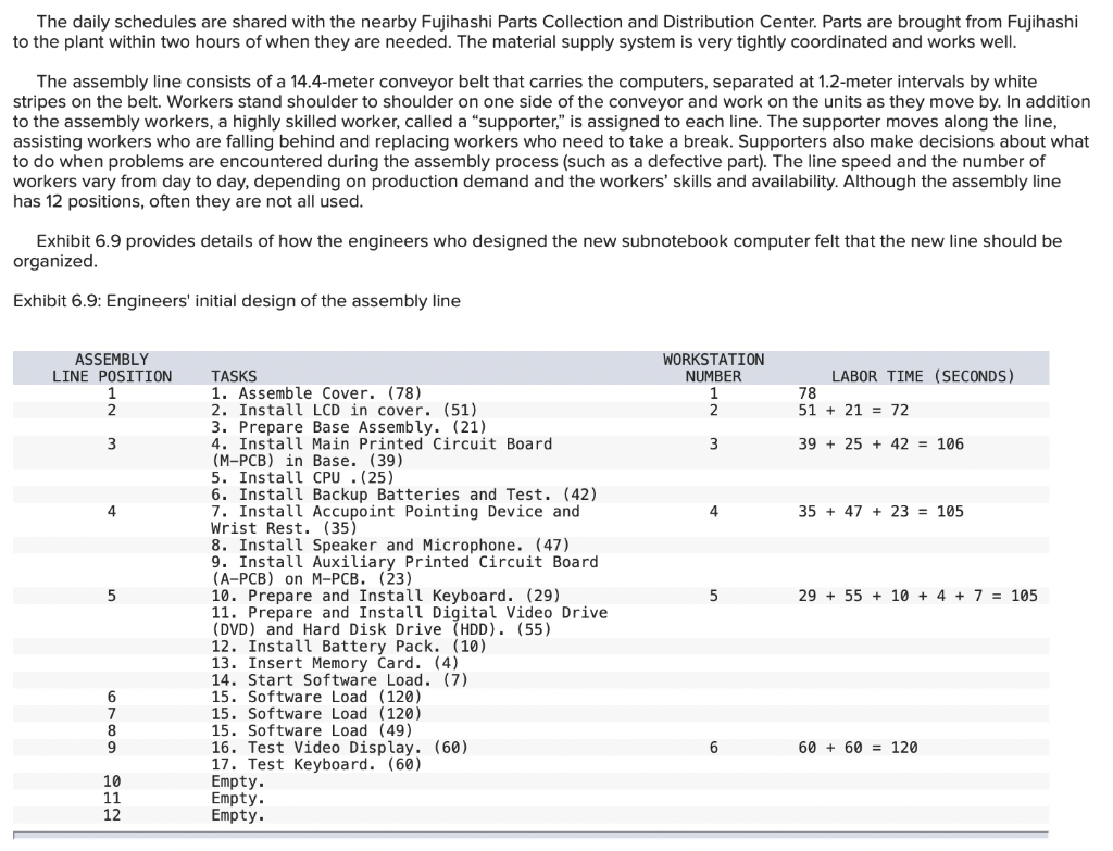 Toshiba's Notebook Computer Assembly Line