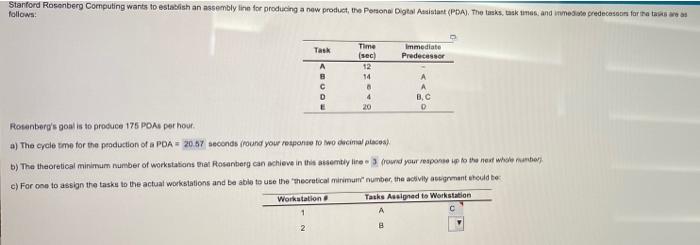 Stanford Rosenberg Computing wants to establish