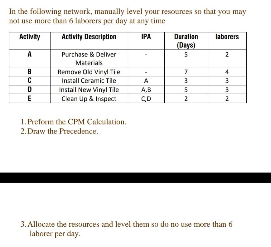 In the following network, manually level your