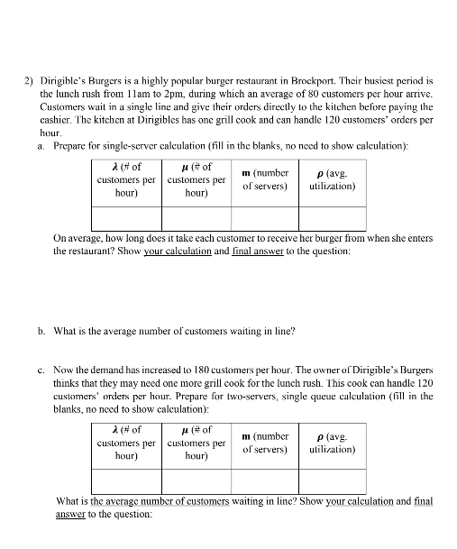 2) Dirigible's Burgers is a highly popular burger