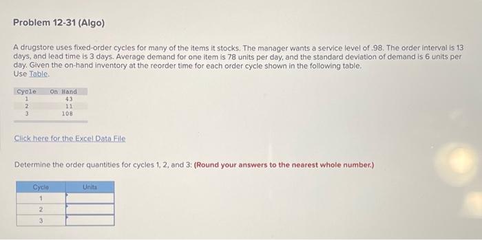 Problem 12-31 (Algo) A drugstore uses fixed-order
