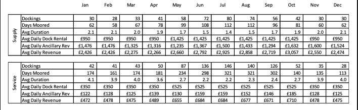 Read the below article & answer the questions: