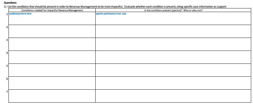 Read the below article & answer the questions:
