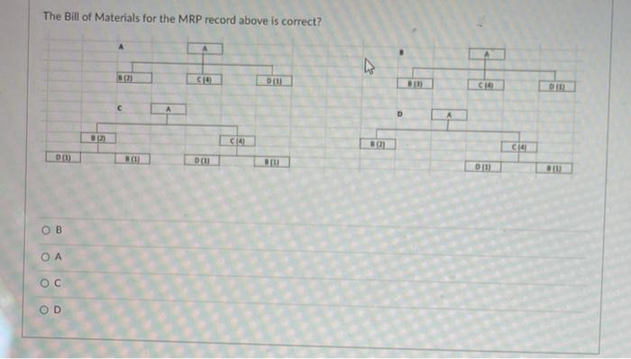 va 25 25 25 25 25 0 25 0 0 0 (25) (25) 25 25 25