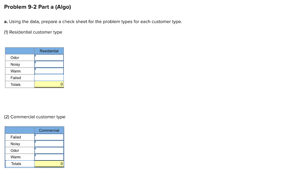 Required information Problem 9-2 (Algo) [The