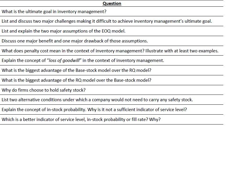 Question What is the ultimate goal in inventory