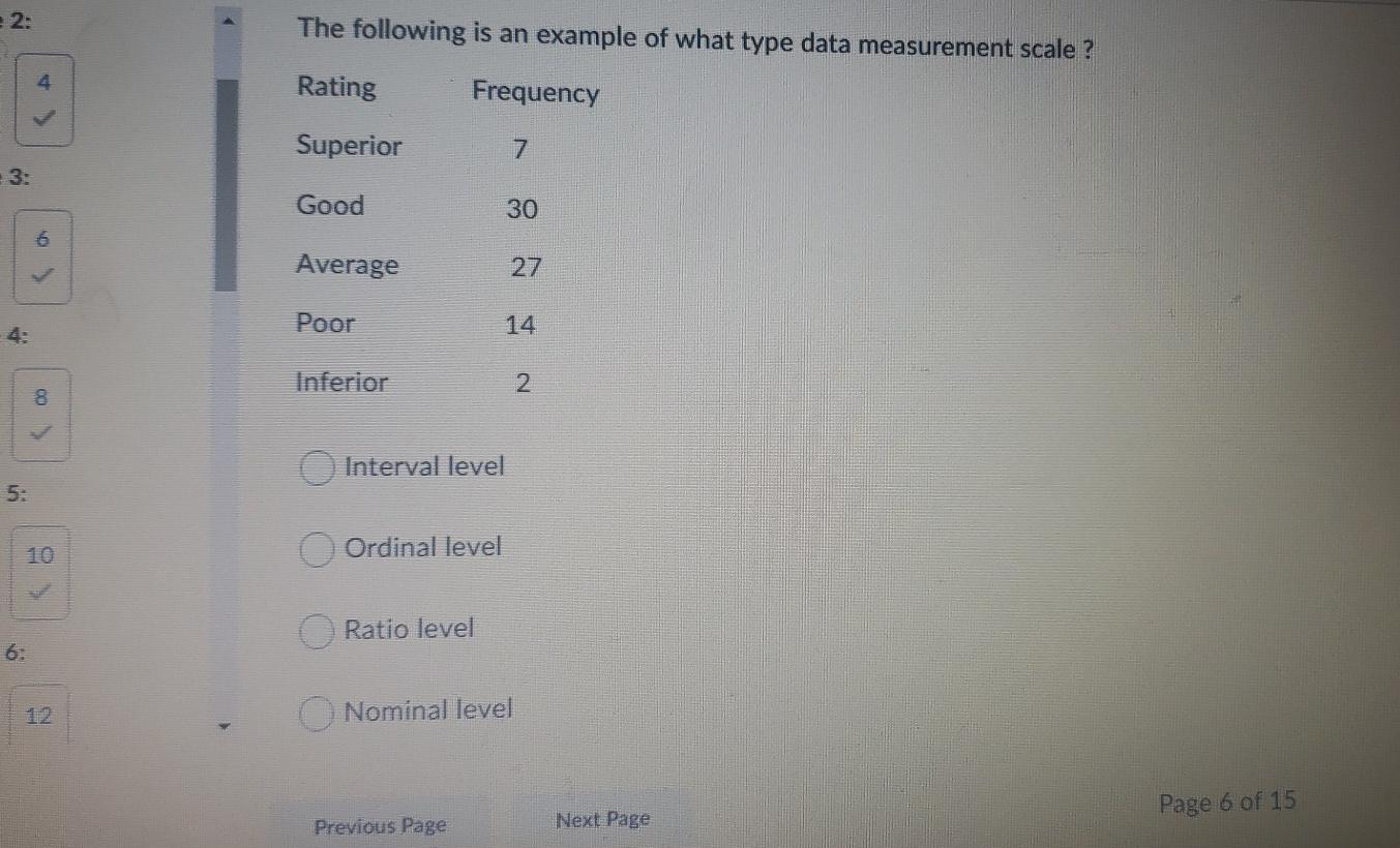 The following is an example of what type data