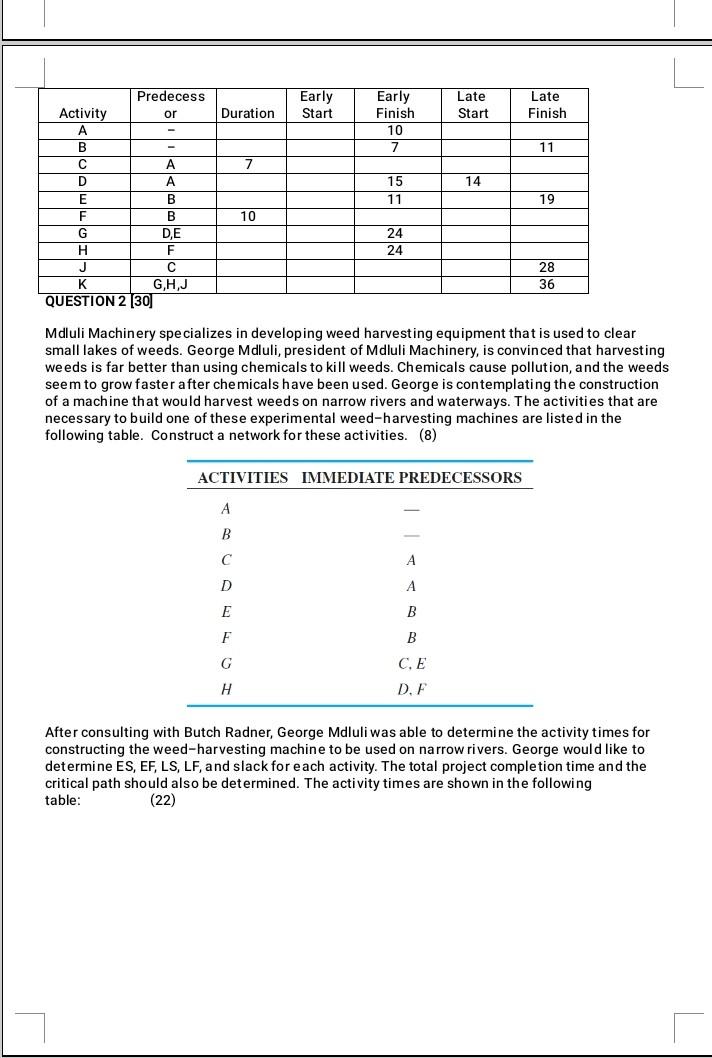 L SECTION A QUESTION 1 [8] a. What are some of