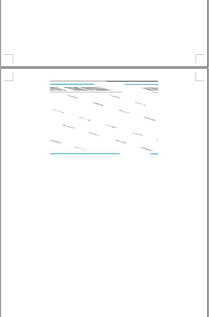 L SECTION A QUESTION 1 [8] a. What are some of