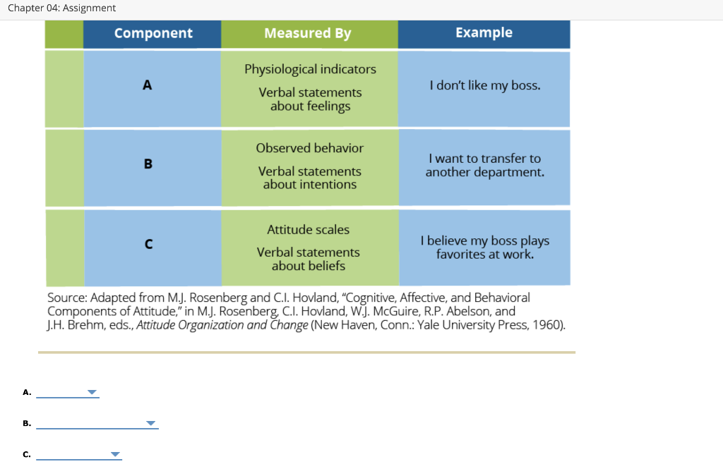 Chapter 04: Assignment Component Measured By