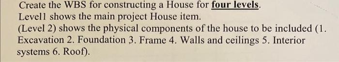 Create the WBS for constructing a House for four