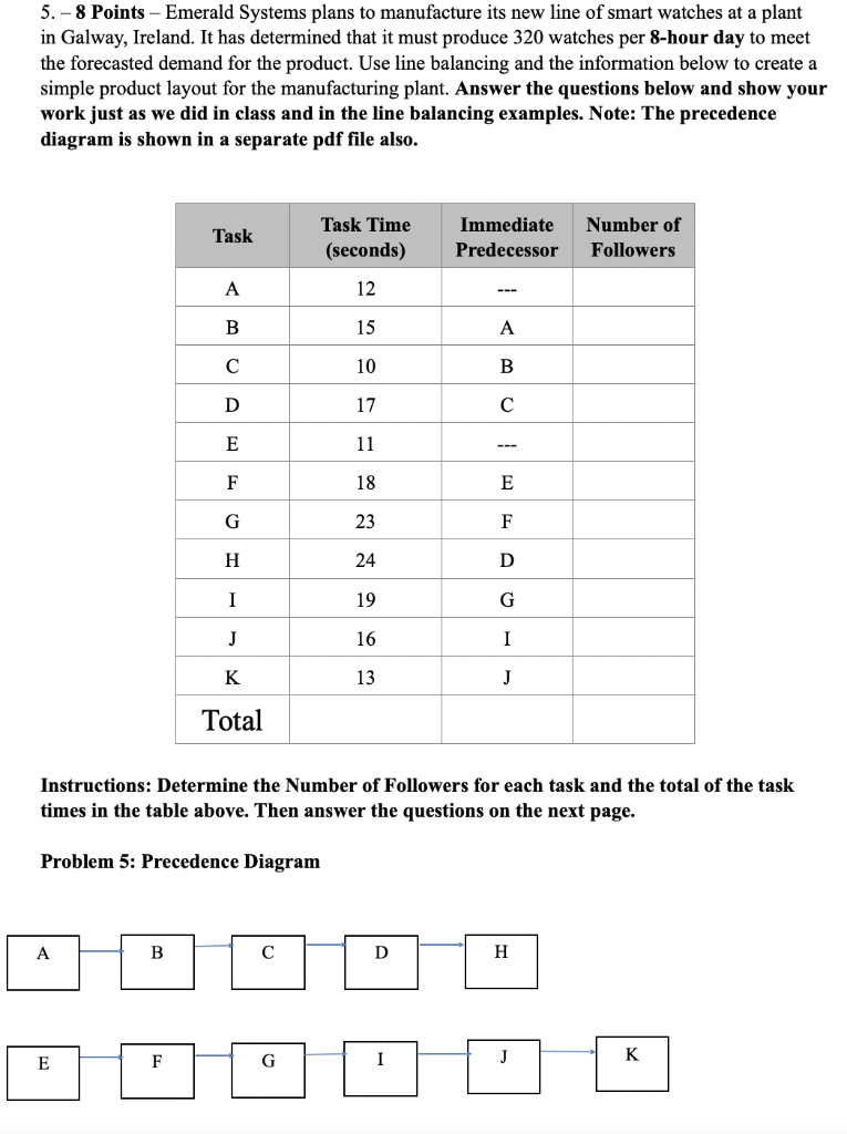 5. - 8 Points - Emerald Systems plans to