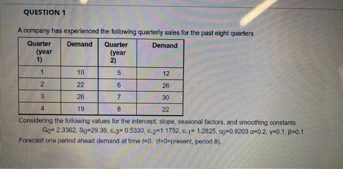 ***Using the Winters method please help to solve