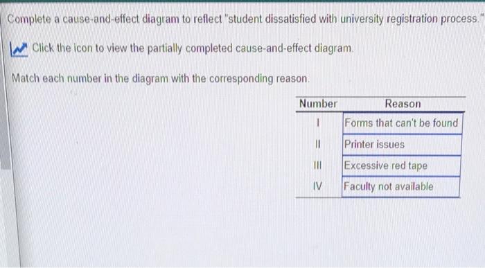 Please let me know the right order for this