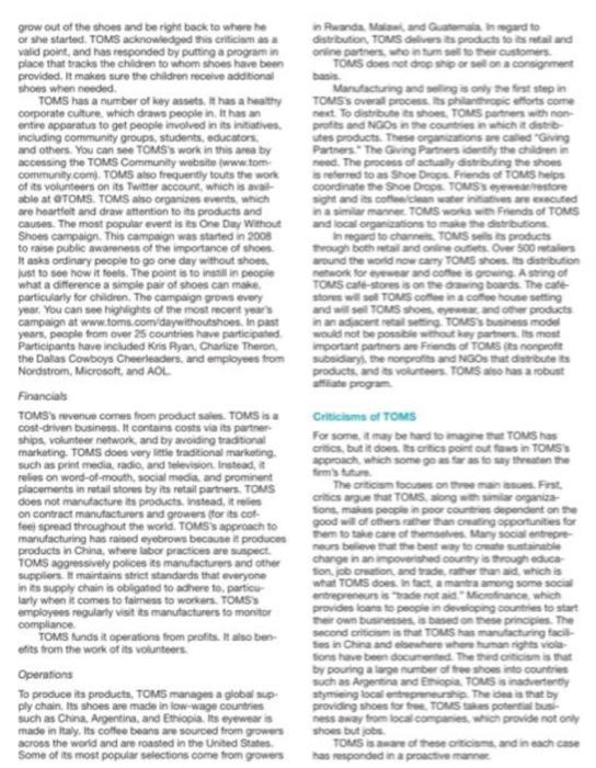 Business model canvas : - I would like to know