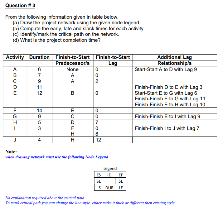 PLEASE COMPLETE WITH GIVEN LEGEND, THANKS