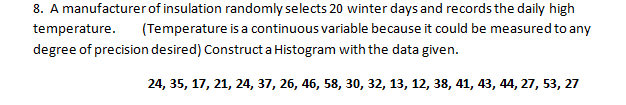Construct a Histogram with the above data 8. A