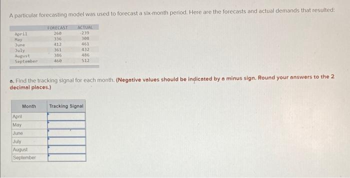 Help solving without excel please A particular