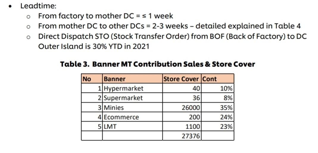 "Bright" factory will launch a new cherry variant