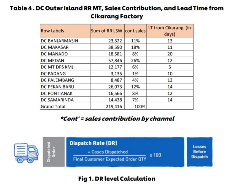 "Bright" factory will launch a new cherry variant