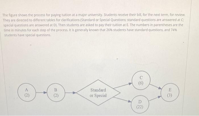 Which statement is right? The average capacity of