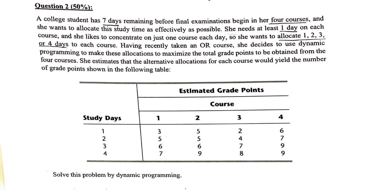 Question 2 please for dynamic programming thank