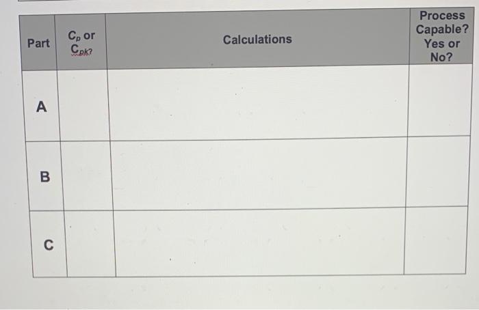please help 3. - 8 Points - Worldwide