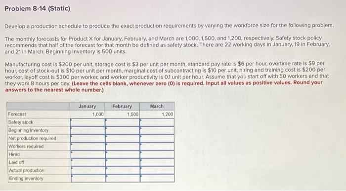 Problem 8-14 (Static) Develop a production