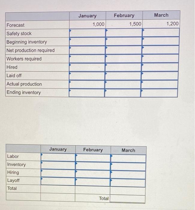 Problem 8-14 (Static) Develop a production