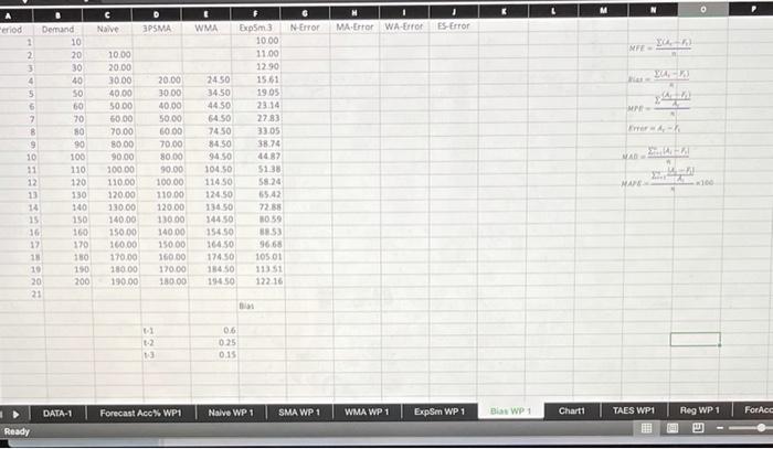 can you help answer the last 4 columns: N-Error,