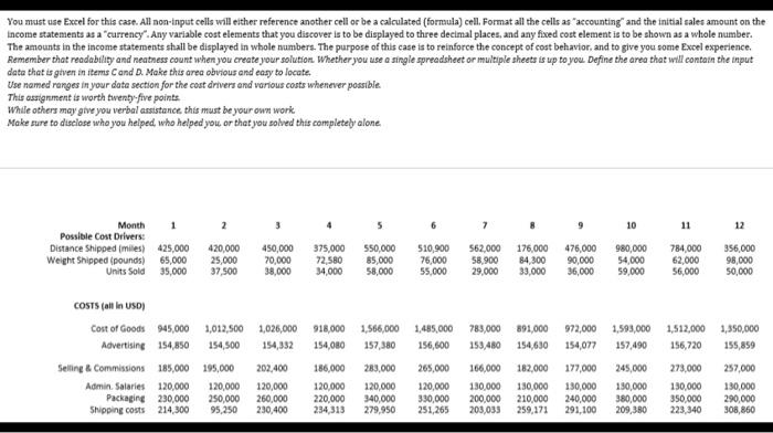 I would really appreciate some help on this excel