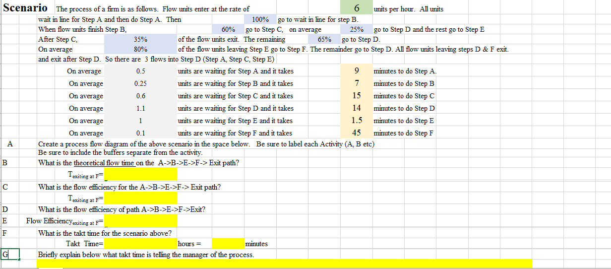Please answer question 1 (a-g) in excel with cell