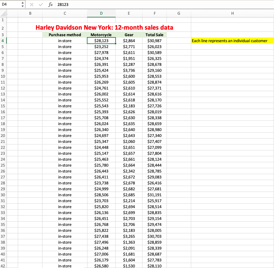 TASK: read the case study and answer the