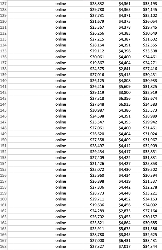 TASK: read the case study and answer the