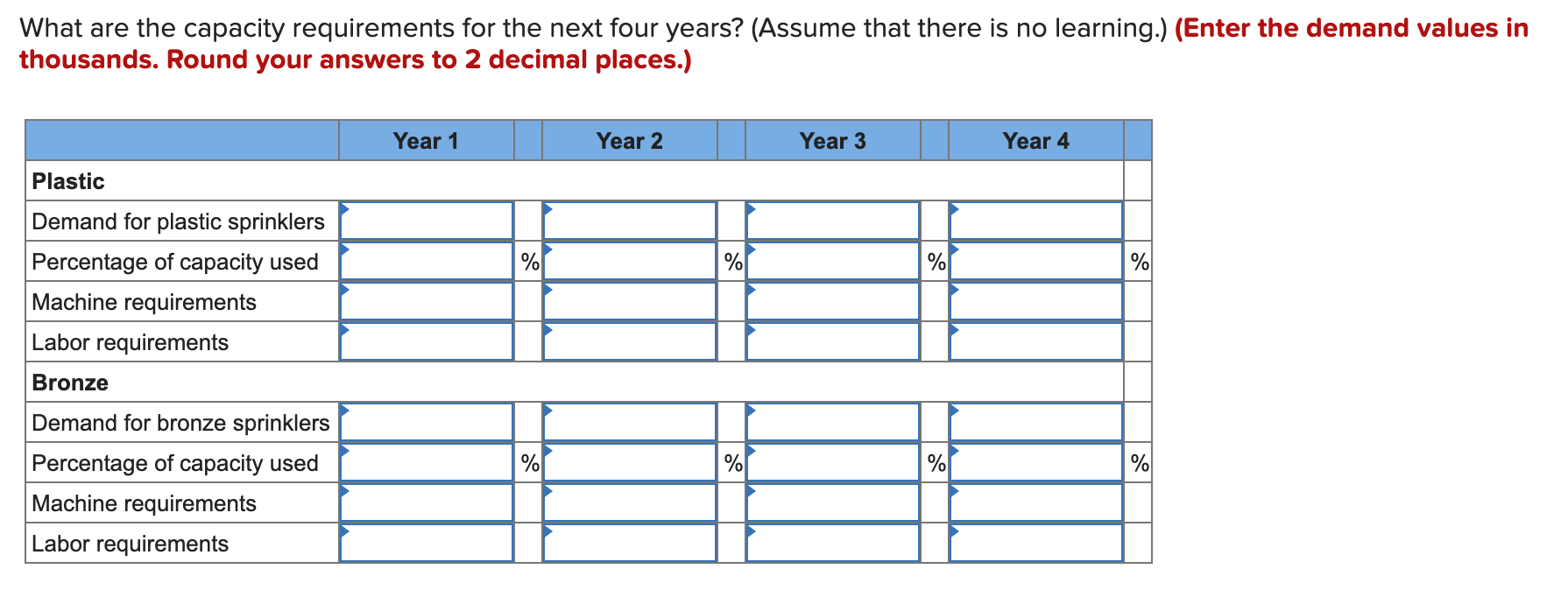 Will Thumbs Up your answer! Thank you! Problem