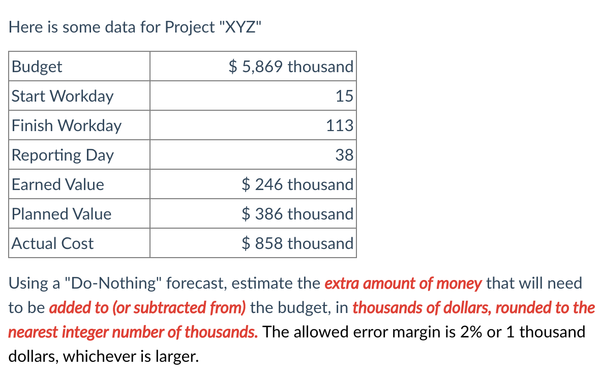 Here is some data for Project "XYZ" $ 5,869