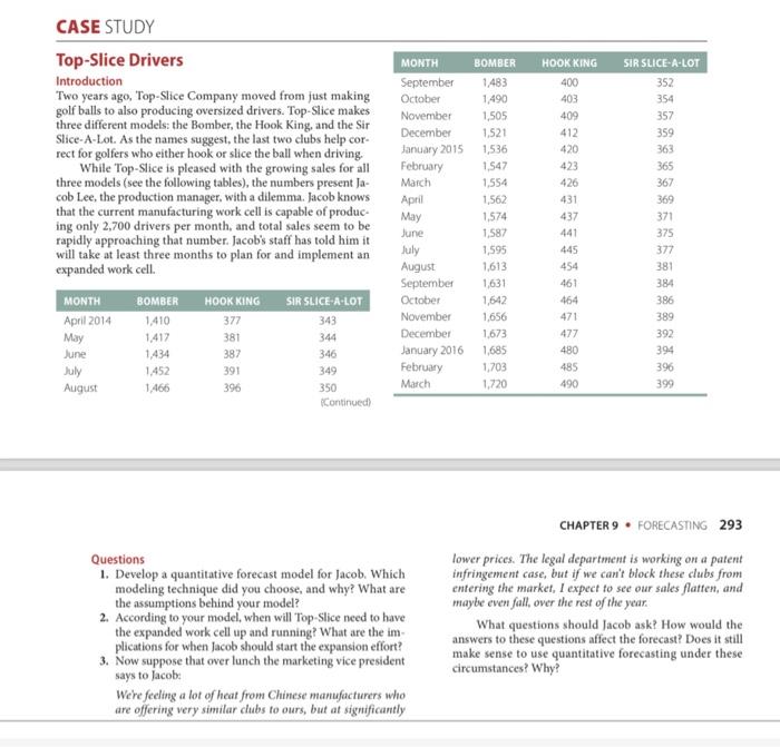 SIR SLICE-A-LOT 352 354 357 CASE STUDY Top-Slice