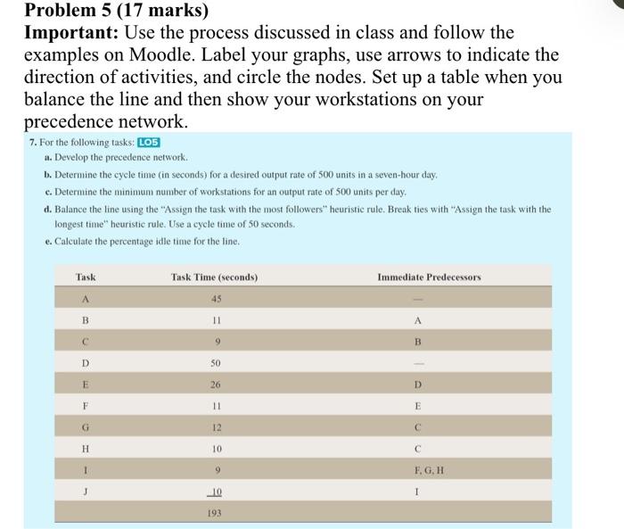 Problem 5 (17 marks) Important: Use the process