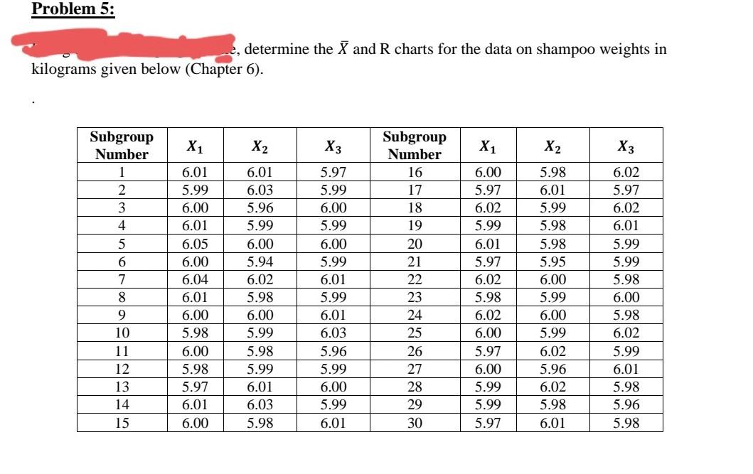 quality control Problem 5: 3, determine the X and