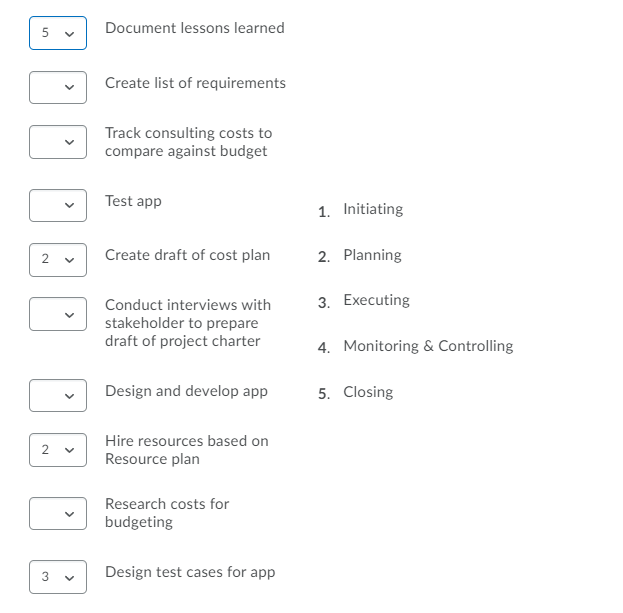 Match the task below with the appropriate process