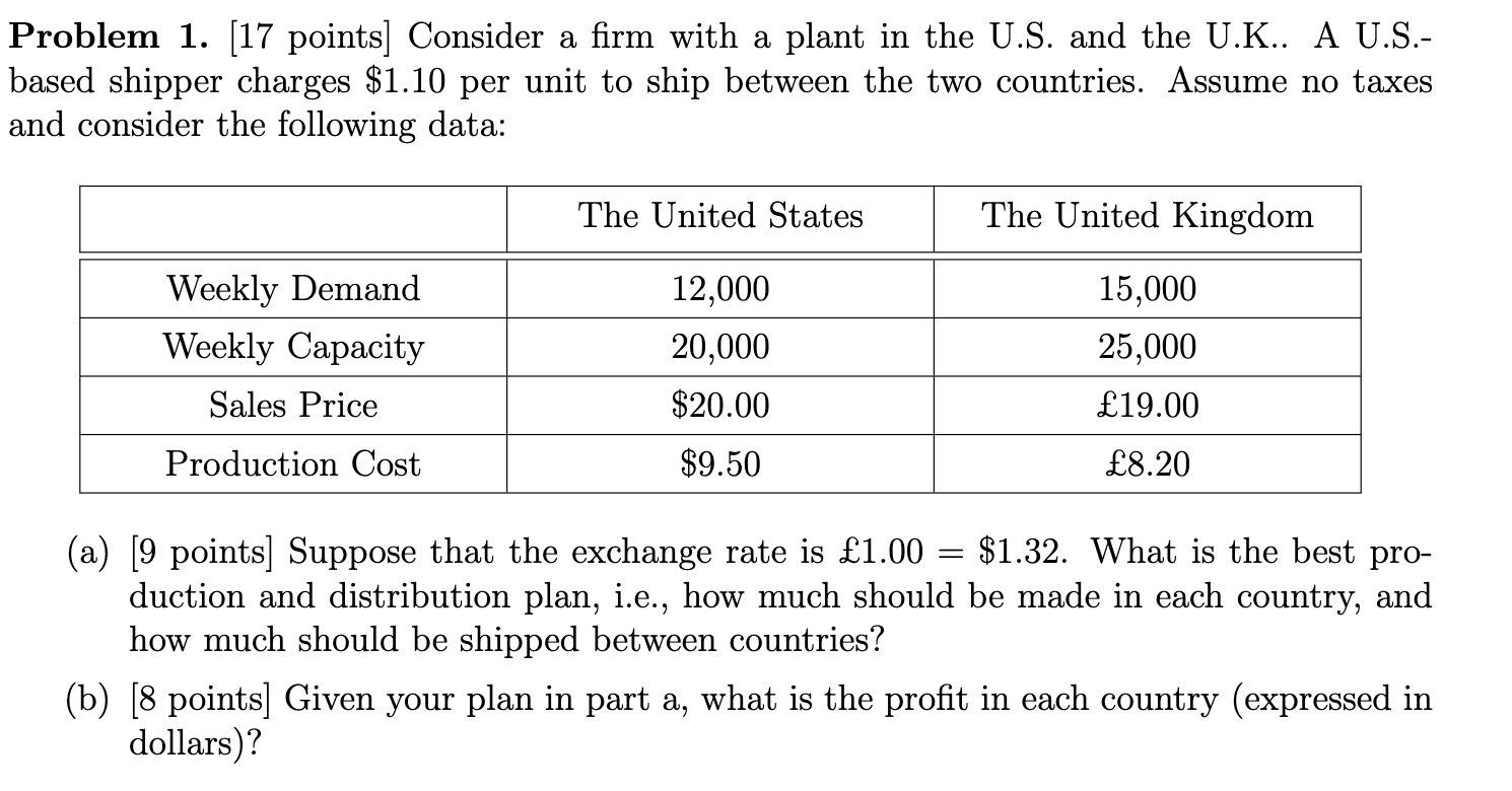 Problem 1. (17 points] Consider a firm with a
