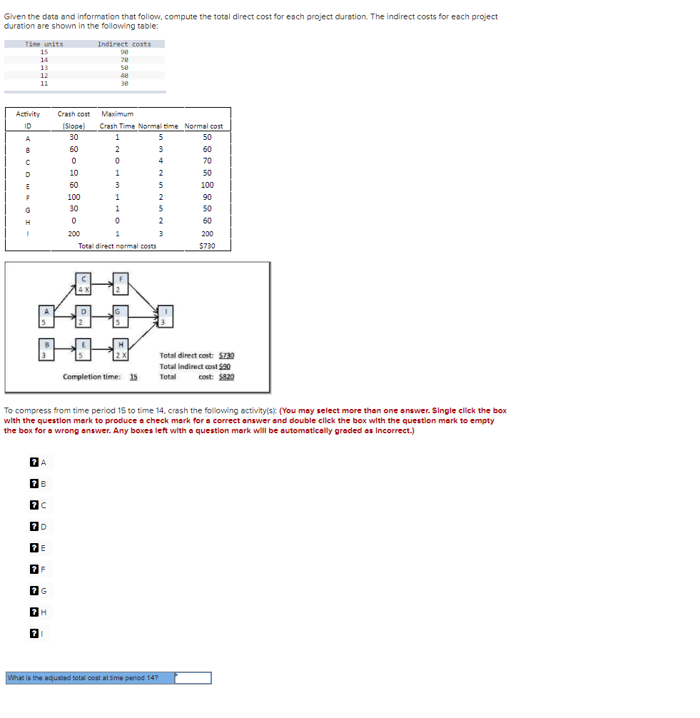 Given the data and information that follow,