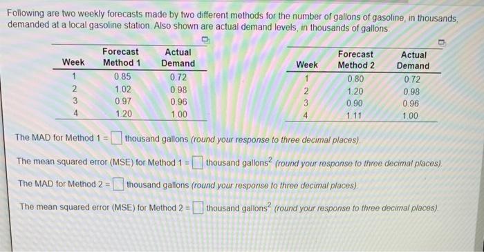 Following are two weekly forecasts made by two