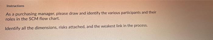 Instructions As a purchasing manager, please draw