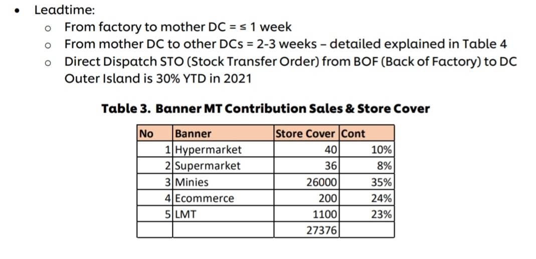"Bright" factory will launch a new cherry variant