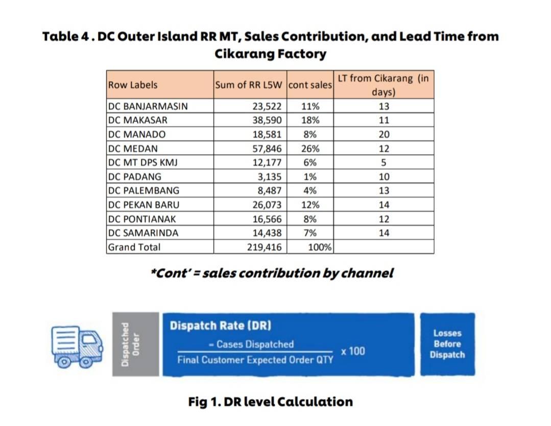 "Bright" factory will launch a new cherry variant