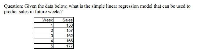 Question: Given the data below, what is the