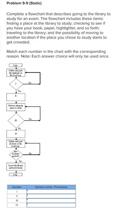 please answer entirely! This incpudes only one